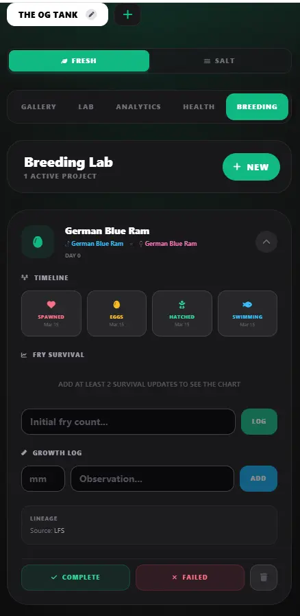 Breeding Lab tracking German Blue Ram spawning lifecycle