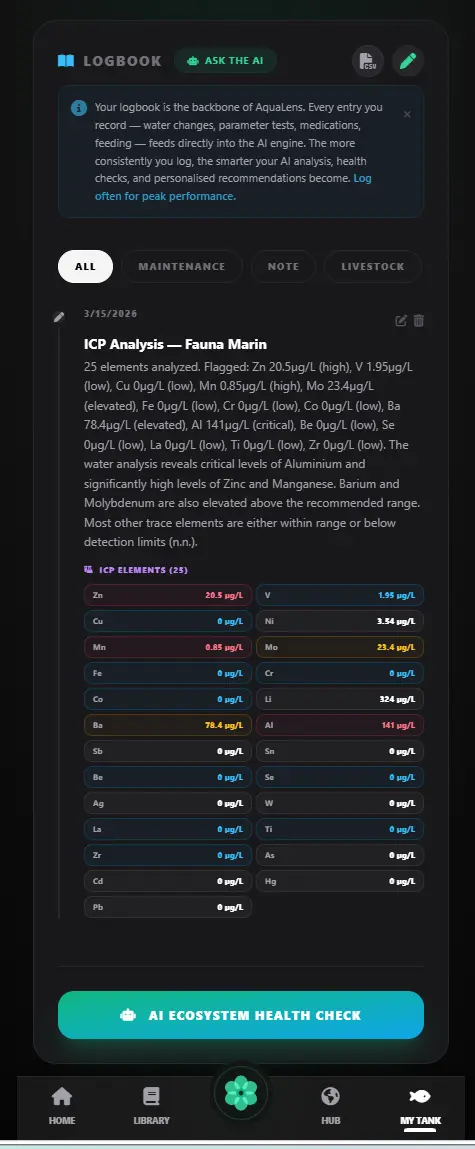 Journal logbook with ICP entries