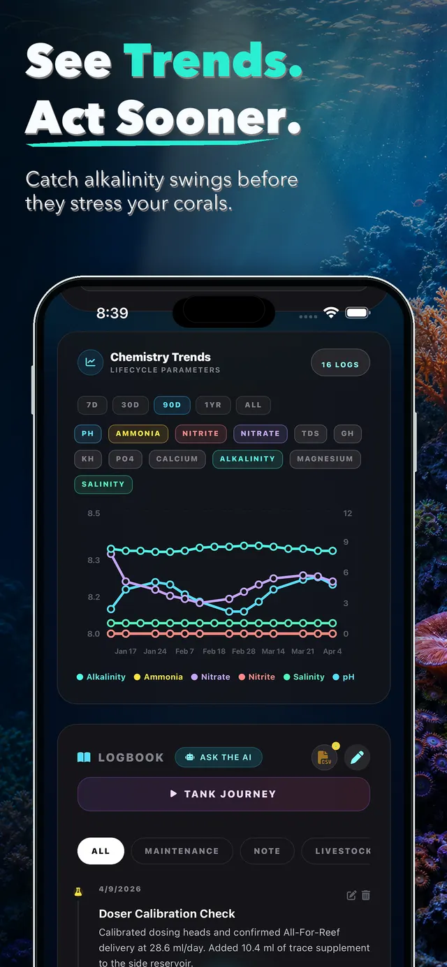 AquaLens auto-dosing schedule for reef trace and iodine supplements