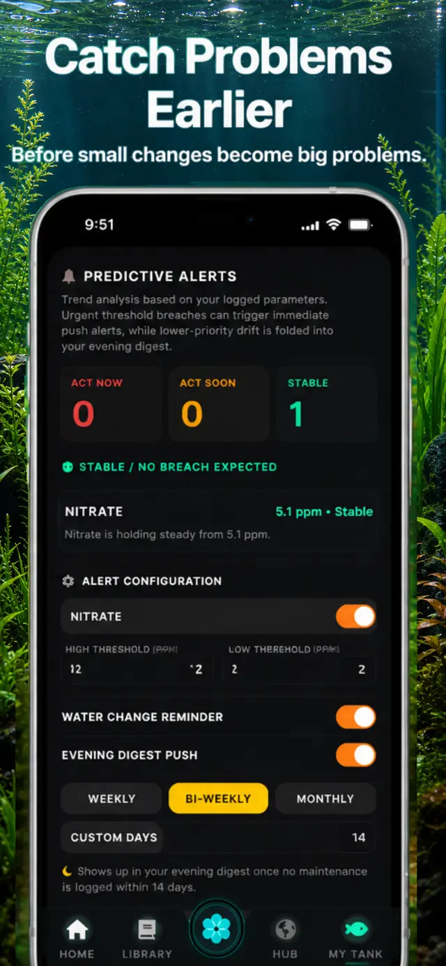 Catch Problems Earlier — Predictive Alerts for water chemistry